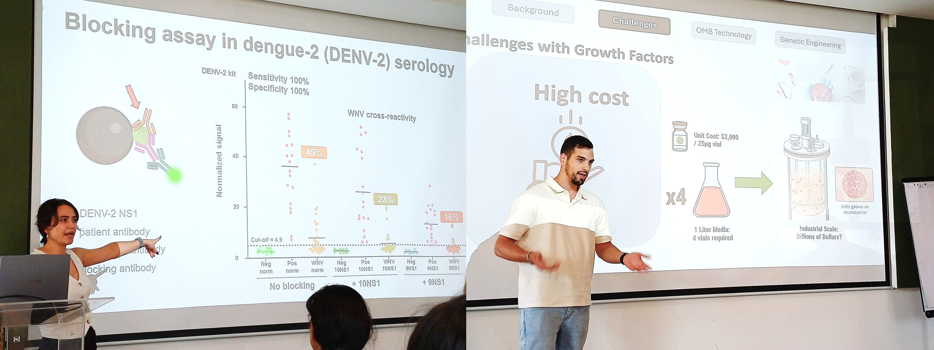 On October 5th, the Bioengineering Track at Bar-Ilan University held its annual gathering, under Prof. Amos Danielli’s leadership. The program featured scientific presentations and community engagement activities. As part of the academic program, our Ph.D. student, Sophie Terenteva, and M.Sc. student, Tom Rotman, delivered lectures showcasing recent research advancements conducted in the Optical Imaging and Biosensing Laboratory.